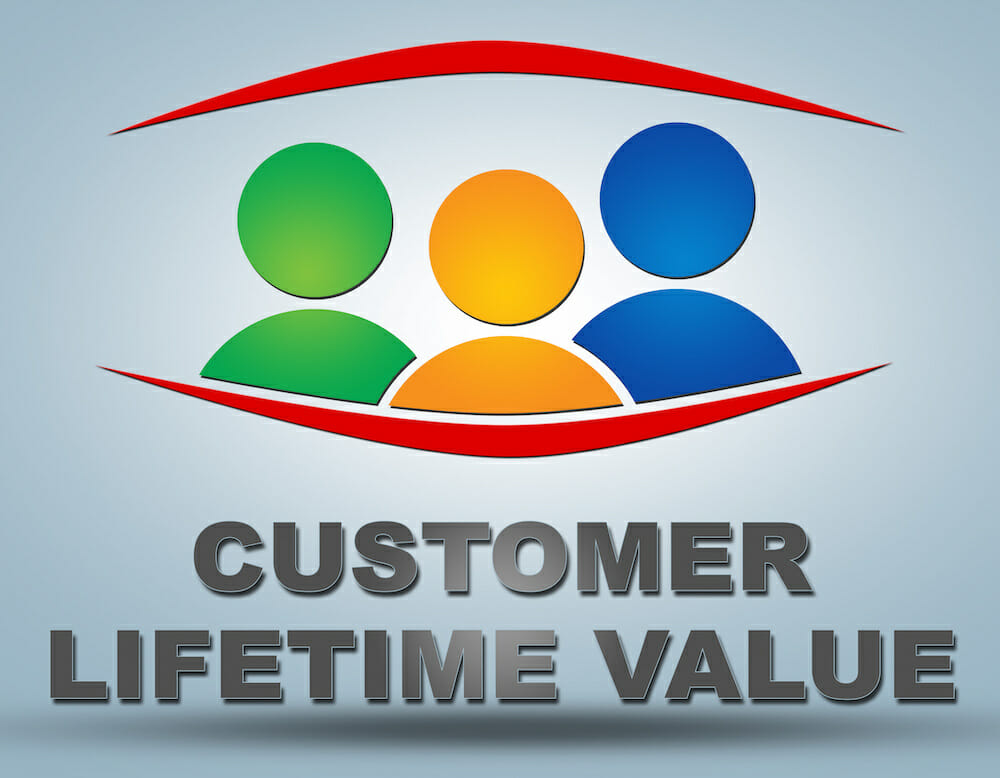 customer lifetime value for LinkedIn lead generation services